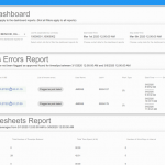 Time Estimation Admin Dashboard